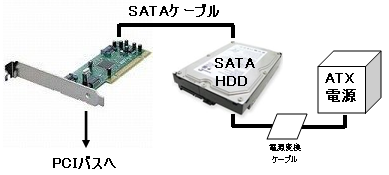 SATA-HDD.PNG